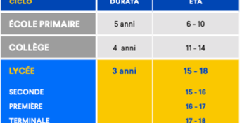 highschool france esl